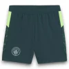 Pantalón corto Manchester City 2025-2026 Cuarto